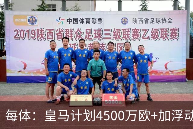 每体：皇马计划4500万欧+加浮动签罗德里，签约至2030年