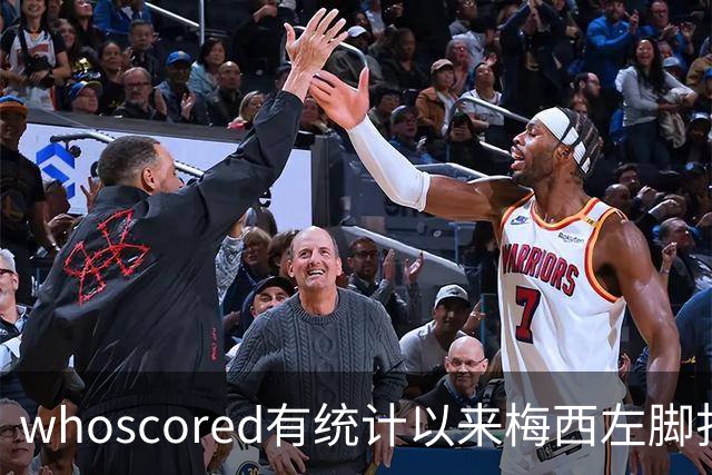 whoscored有统计以来梅西左脚打进560球最多，萨拉赫261球第二